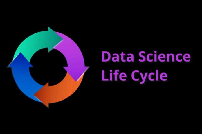 What-Is-The-Data-Science-Life-Cycle
