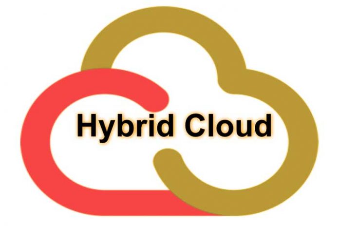 5-Questions-To-Ask-Yourself-Before-Moving-To-The-Hybrid-Cloud