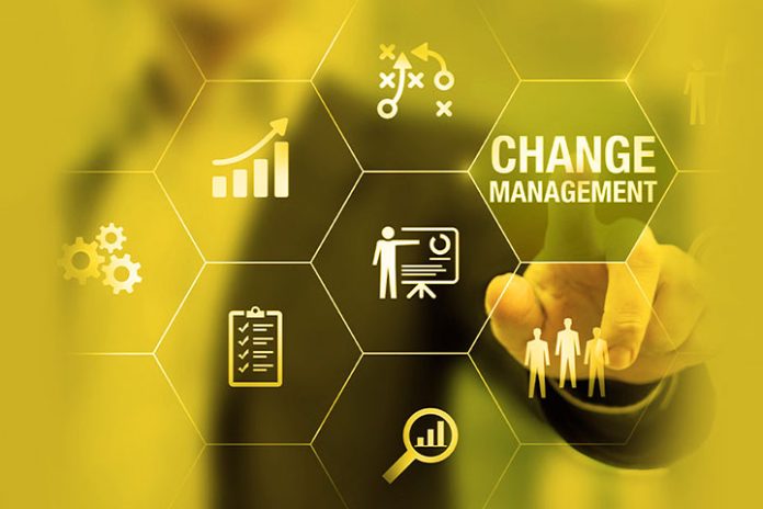 Risks And Opportunities Of Change Management